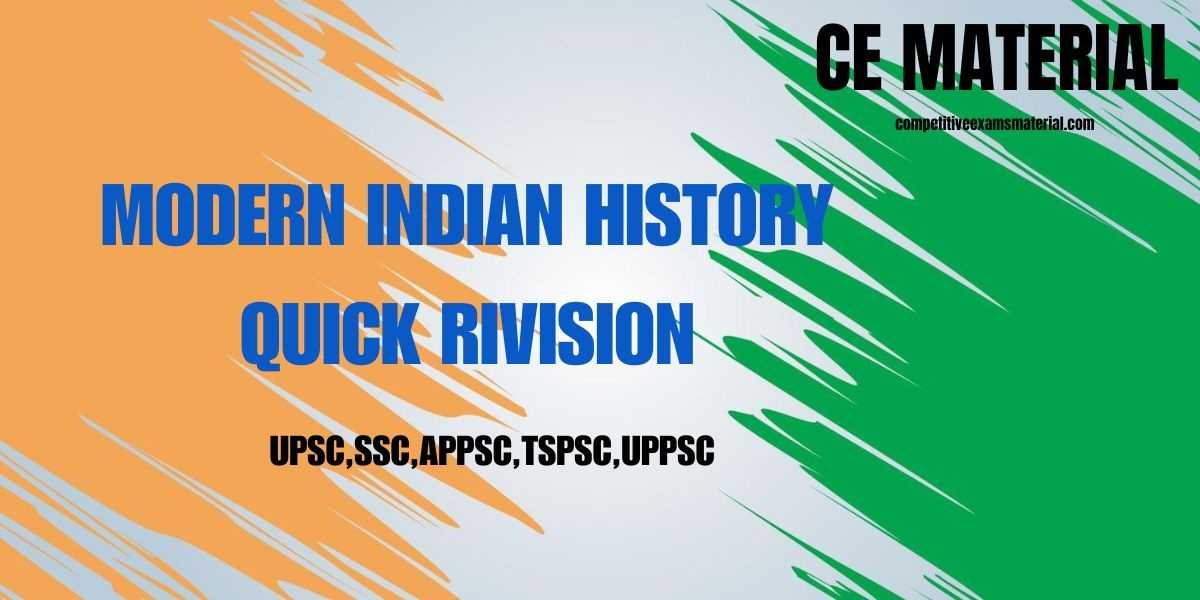 MODERN INDIAN HISTORY