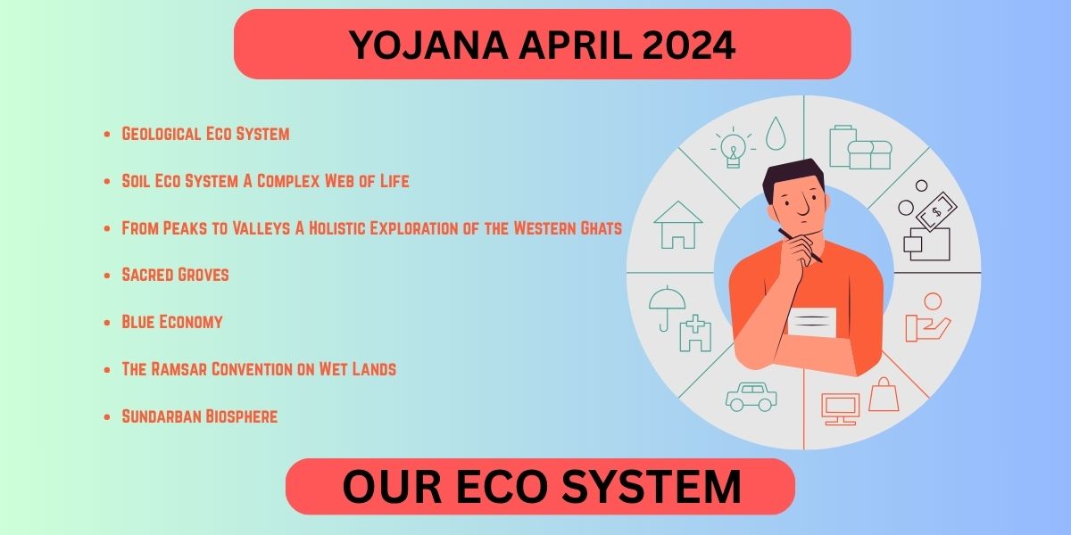 YOJANA APRIL 2024