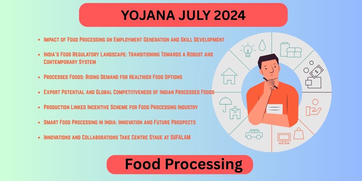 YOJANA JULY 2024