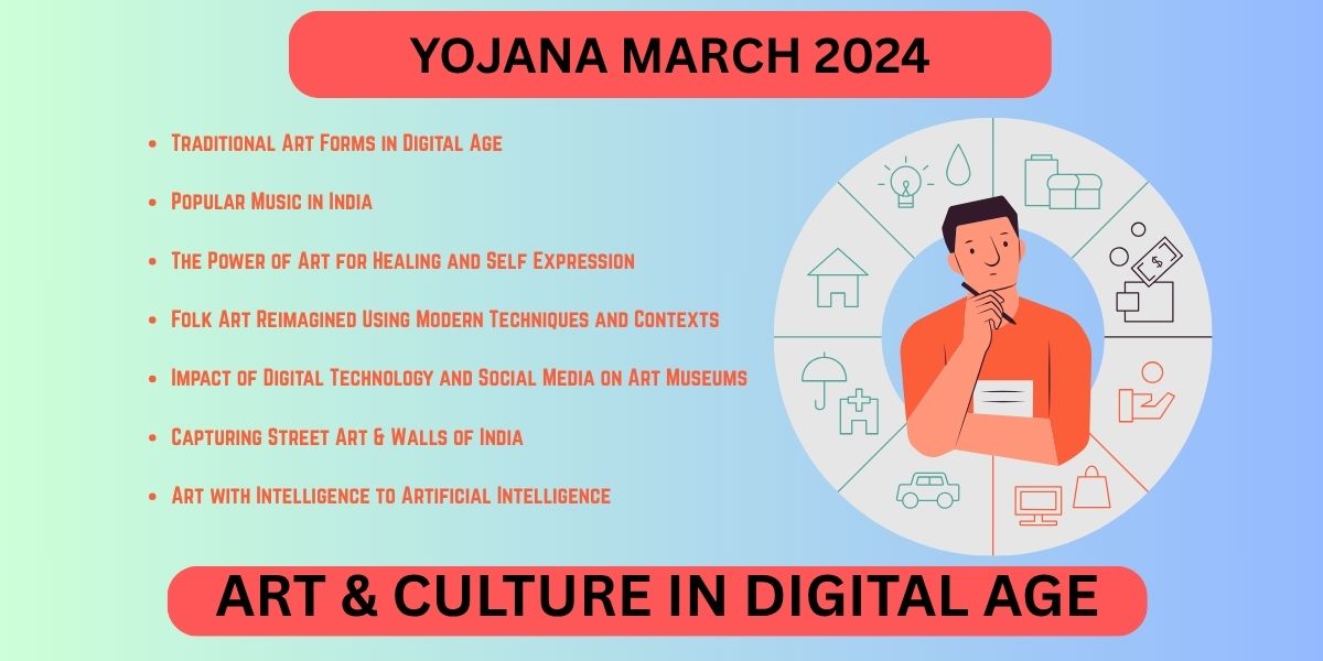 YOJANA MARCH 2024