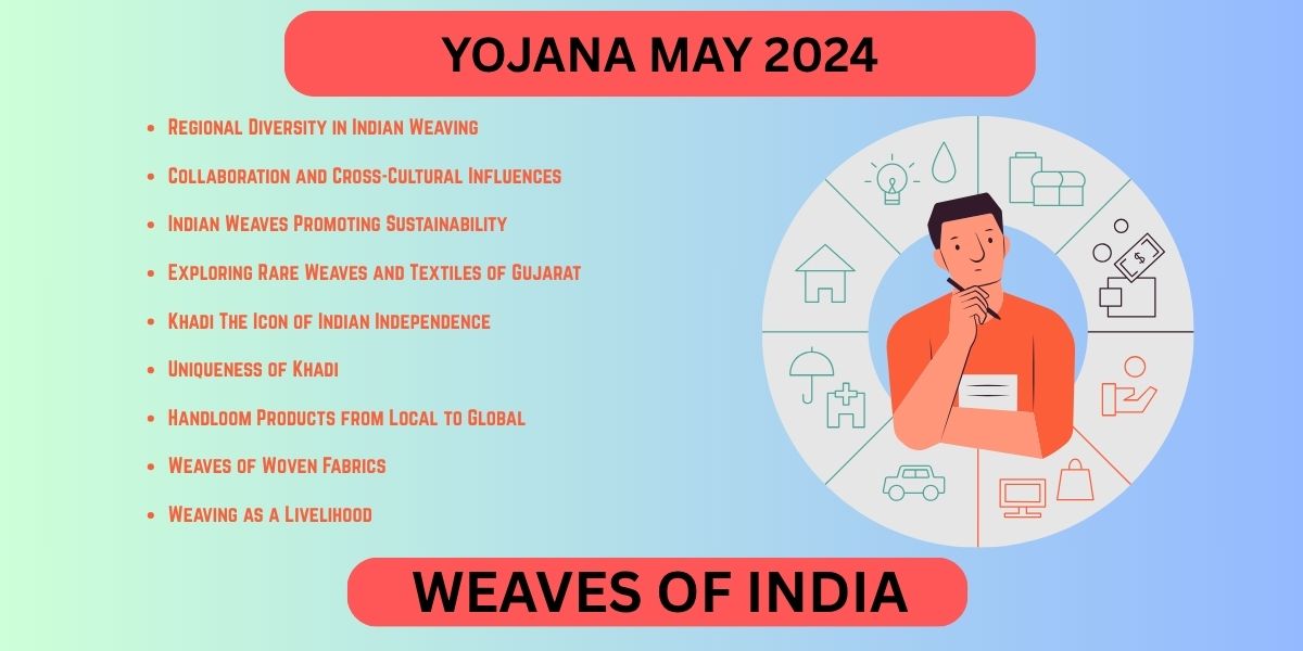 YOJANA MAY 2024