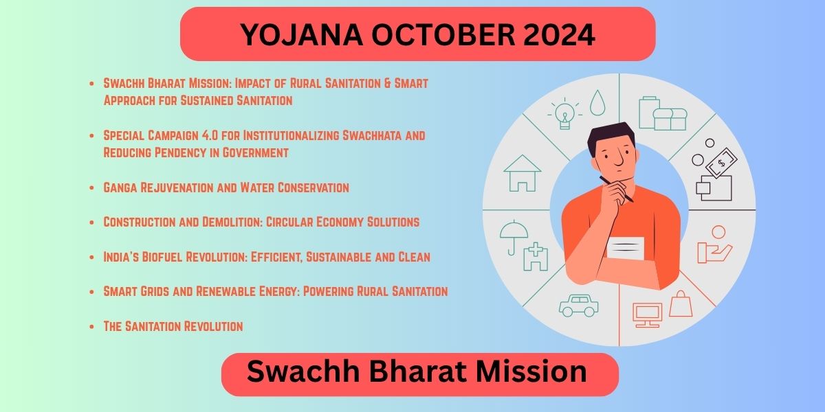 YOJANA OCTOBER 2024