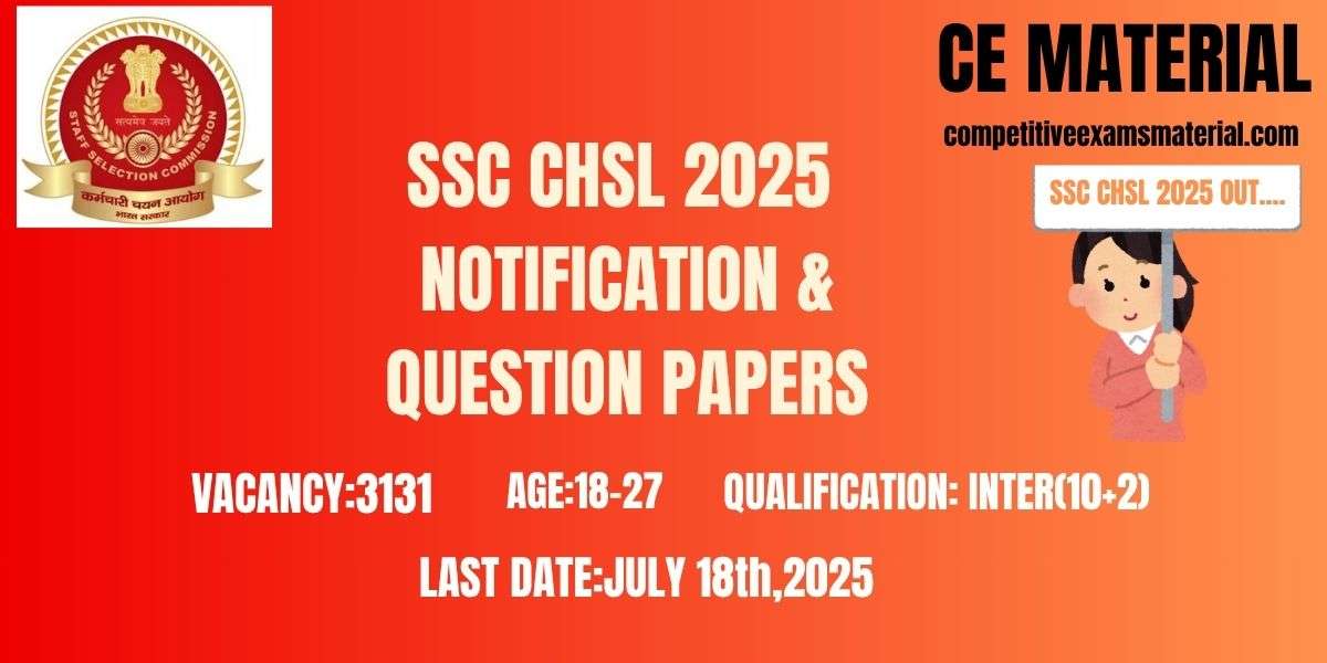 SSC CHSL 2025 NOTIFICATION