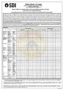 SBI Junior Associates 2025 vacancy